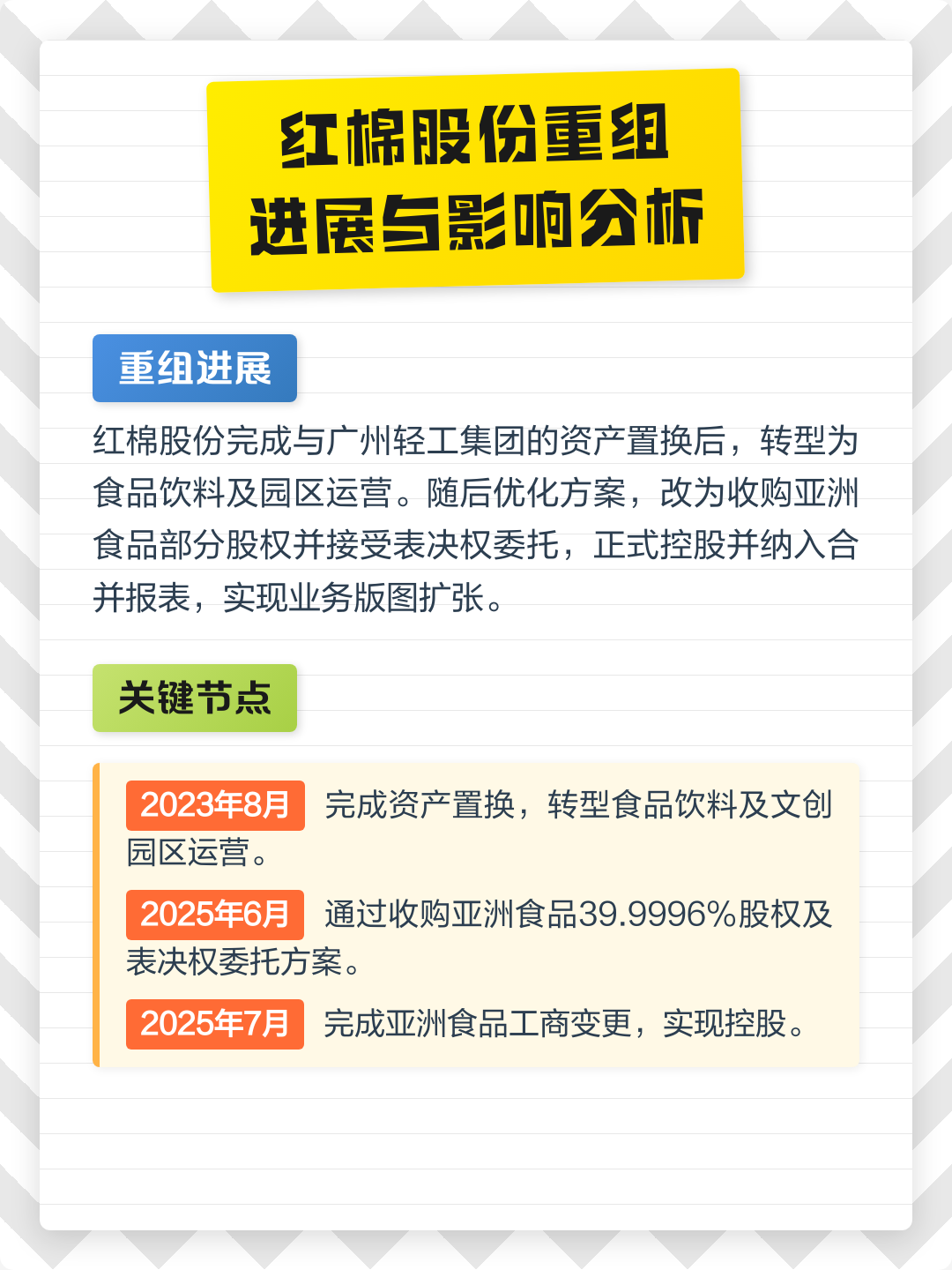 湛江市食品资产重组(食品资产重组案例)