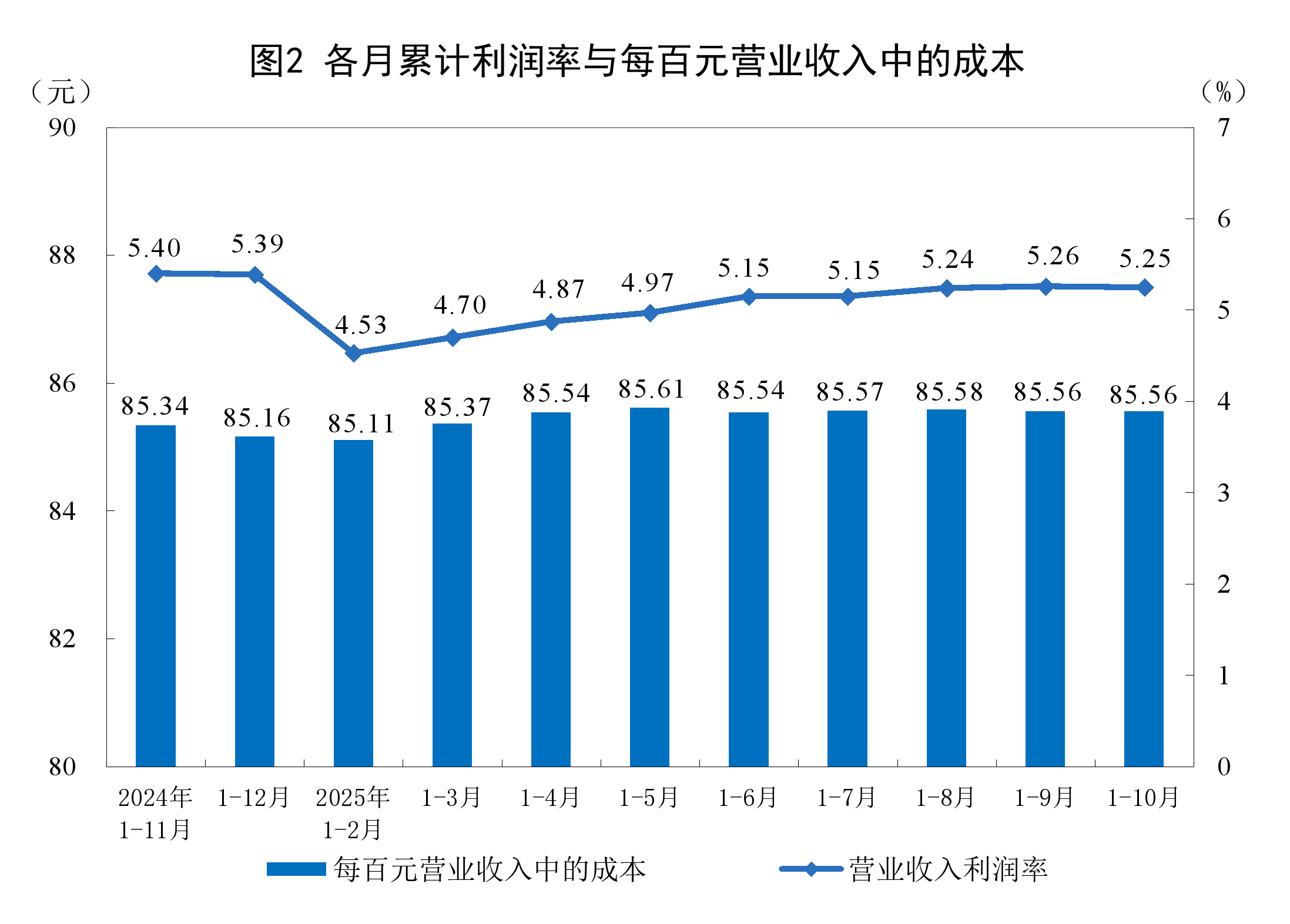 湛江市成都企业企业价值增长(2021成都企业100强)