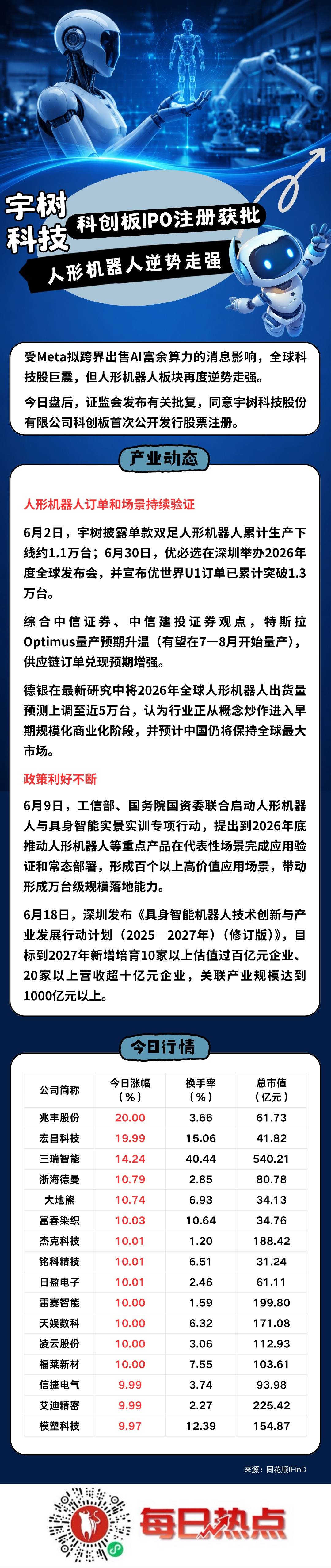 湛江市贴身科创板上市机构(科创板拟上市企业名单)