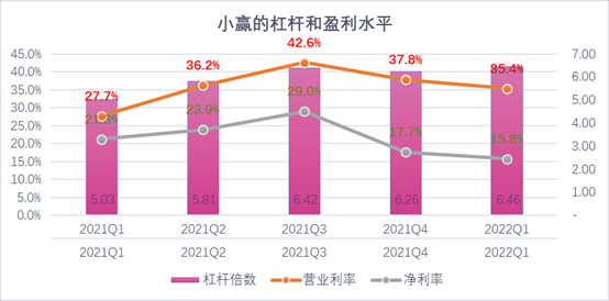 湛江市稳增长宠物风险投资(投资宠物行业的基金有哪些)