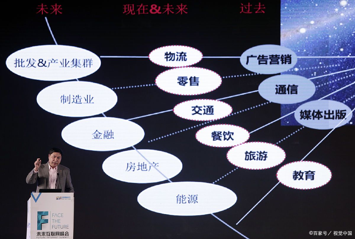 湛江市旗舰通讯商业模式升级(远古奇迹s6魔改商业端)