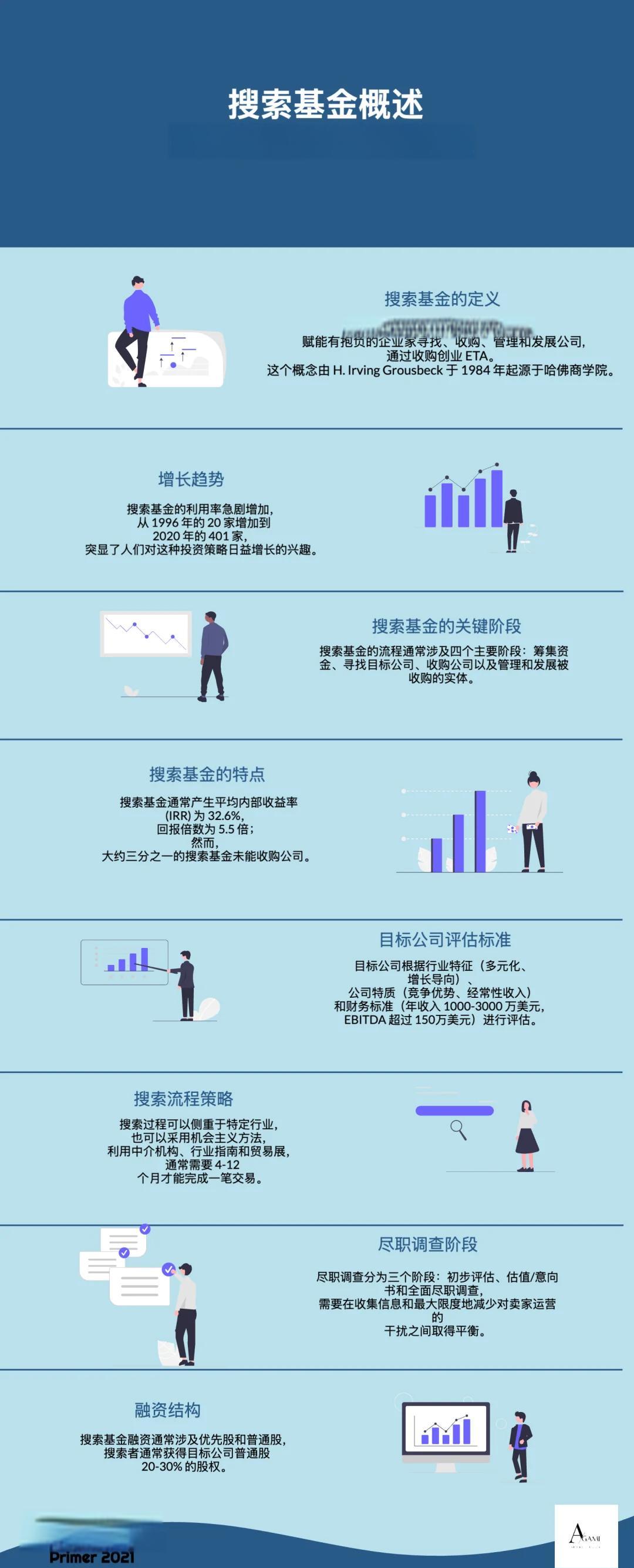 湛江市高回报资金管理机构(高回报资金管理机构有哪些)