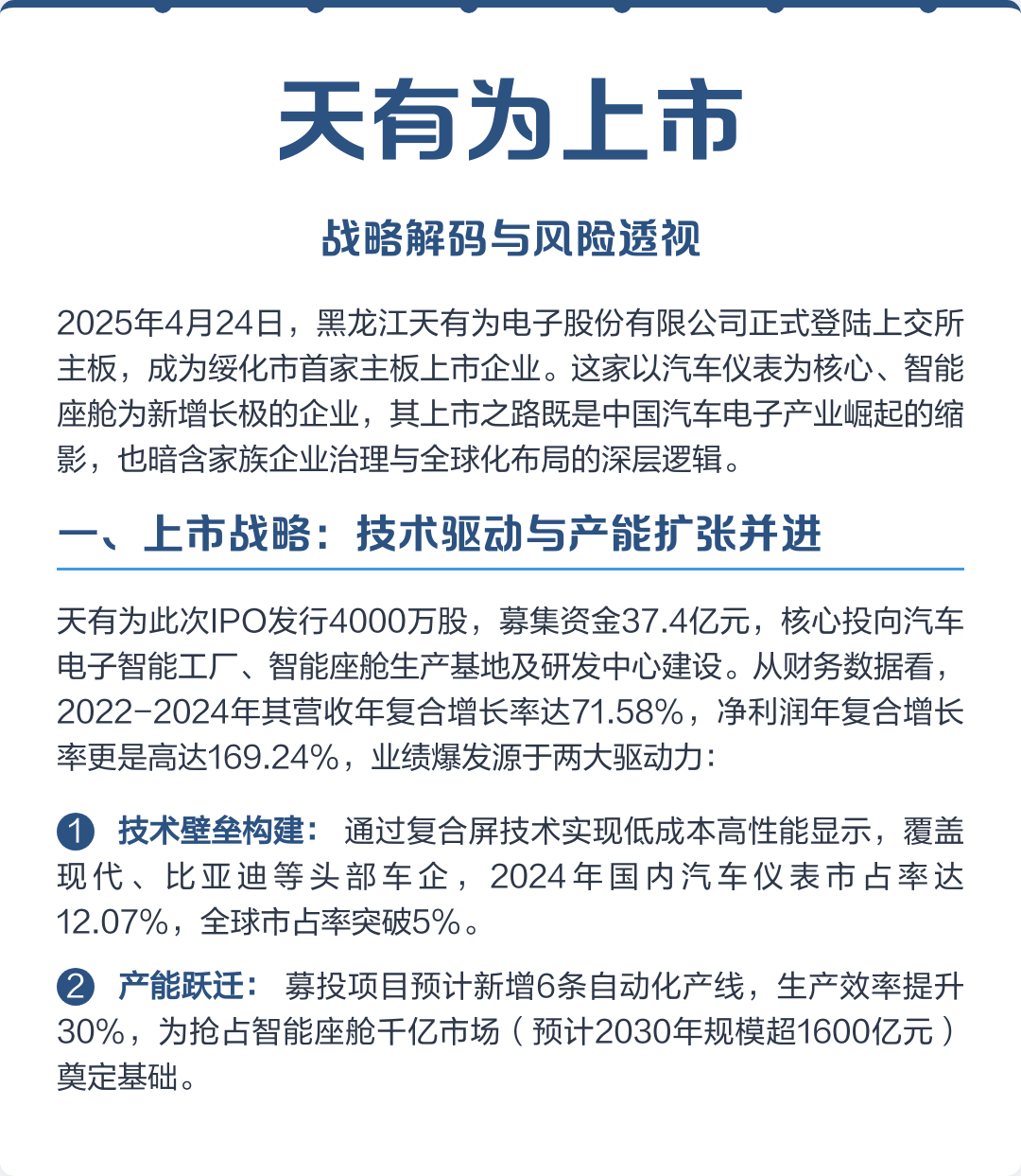 湛江市主板上市风险规避(主板上市风险规避策略)
