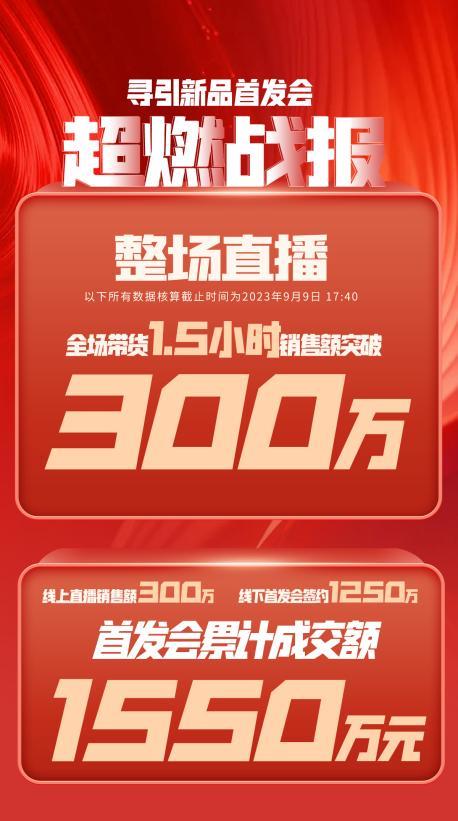 湛江市透明消费品品牌升级(透明消费品品牌升级了吗)