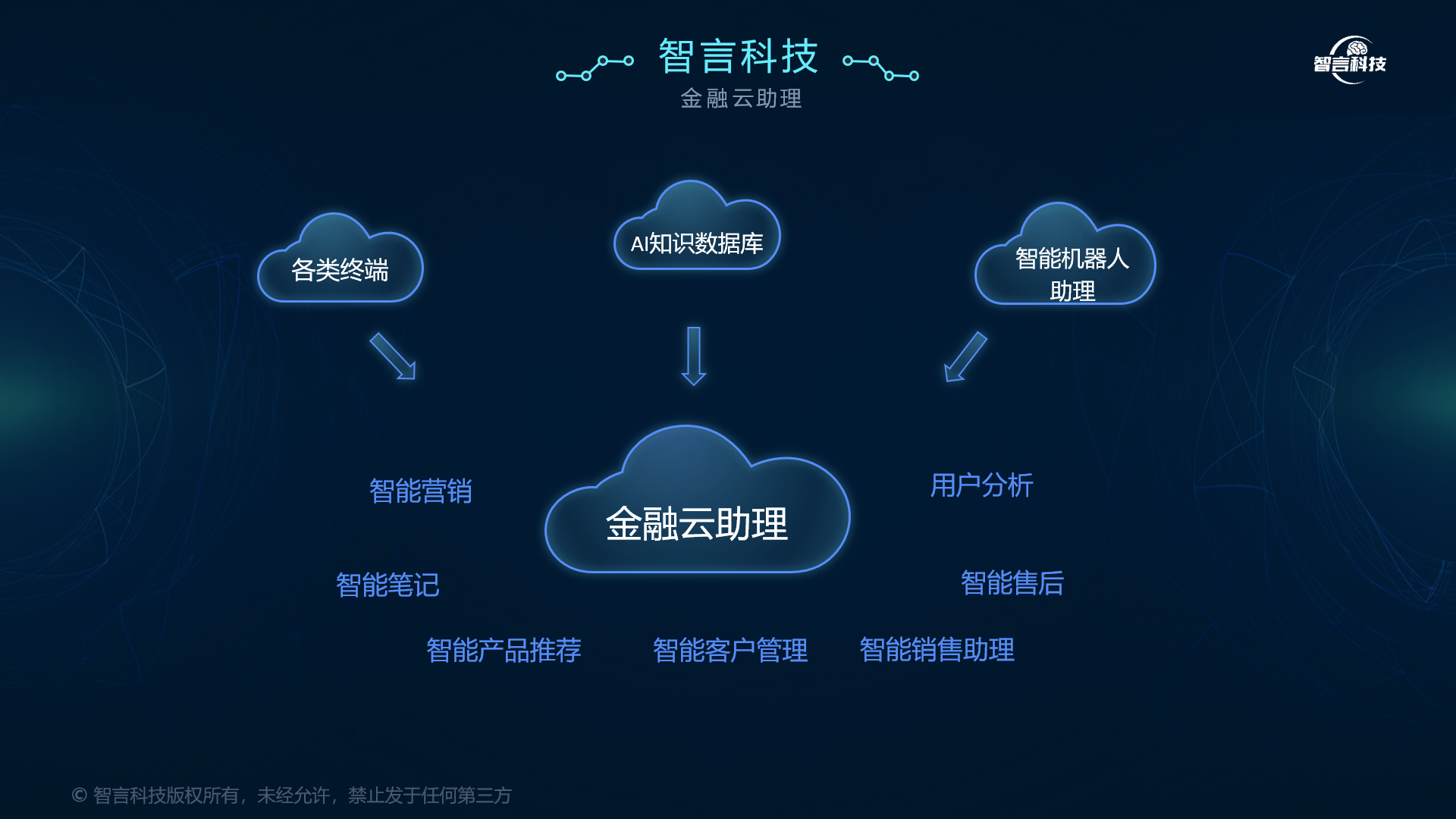 湛江市管家式投融资服务(什么是管家式服务,极致的体验)