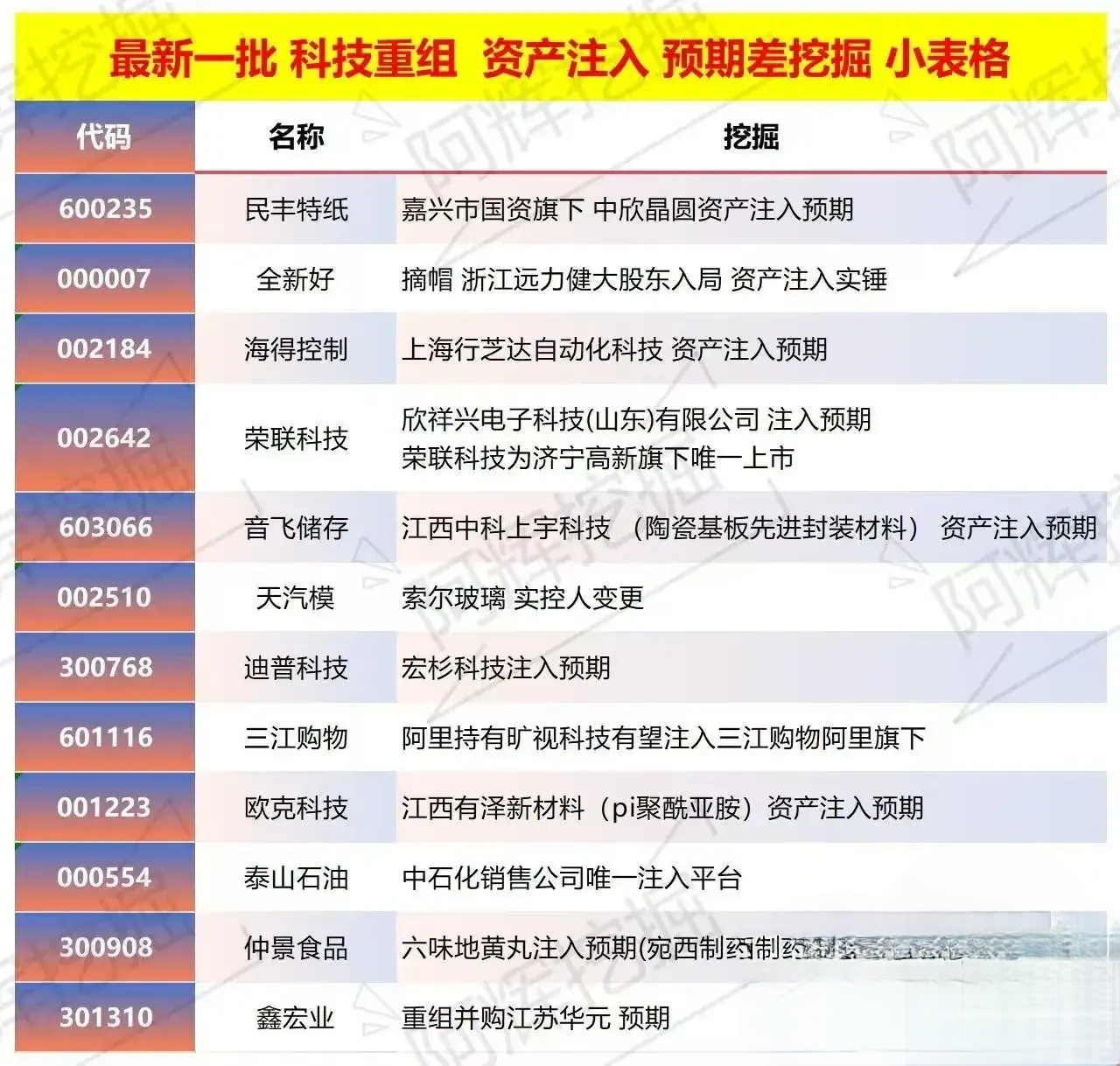 湛江市专业股权重组(股权重组的目的)