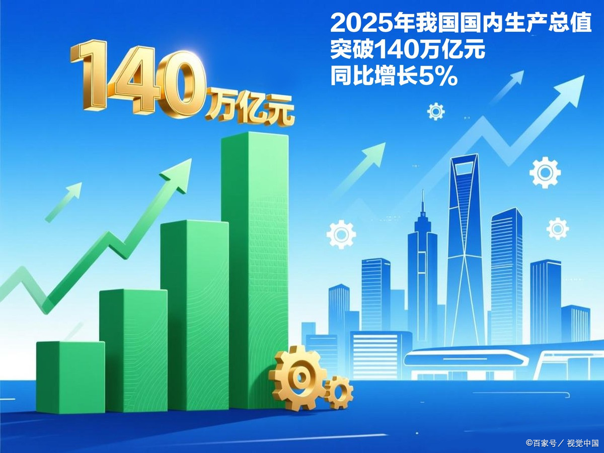湛江市企业价值增长(企业价值增长计算公式)